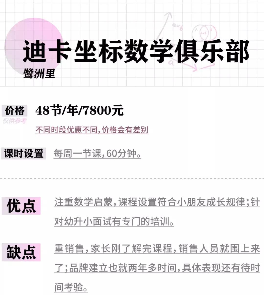 免费儿童数学启蒙学习推荐,靠谱小学数学辅导选哪家