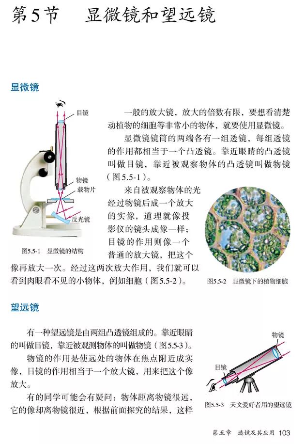 人教版八年级上册物理书暑假预习,初二上册物理预习合集