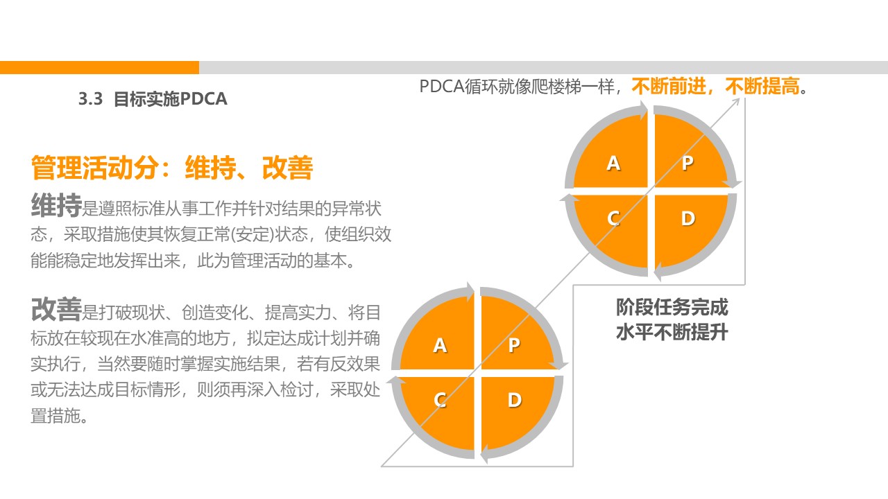 企业如何制定高效的目标管理,企业管理者如何定目标