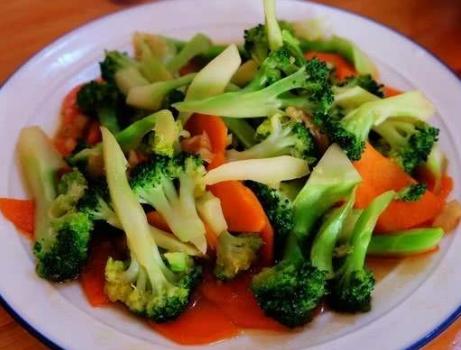 清炒西兰花不焯水几分钟熟,素炒西兰花需要焯水吗