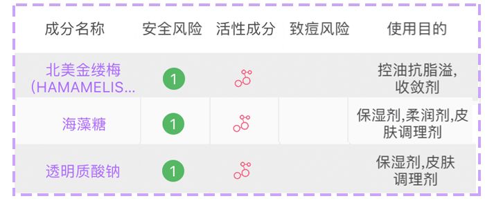 德妃紫苏水跟黛珂紫苏水哪个好用,德妃的紫苏水跟黛珂紫苏水的区别