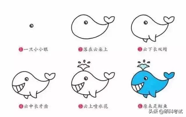 小孩子喜欢的简笔画可爱,非常适合孩子画的简笔画教程