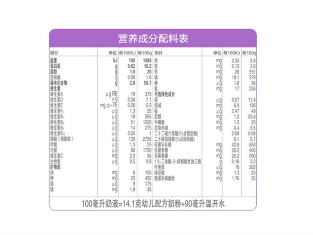 1-7天新生儿奶粉喂量标准及次数,宝宝长个子建议什么奶粉