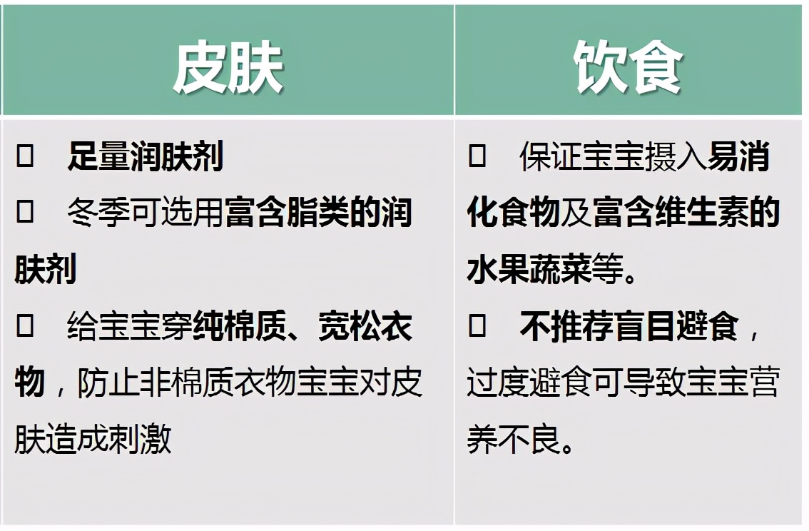 皮炎湿疹瘙痒跟肺有关系吗,皮肤痒各种皮炎湿疹