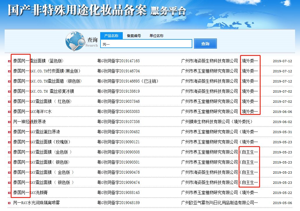 网红十大激素面膜,网红面膜不合格的