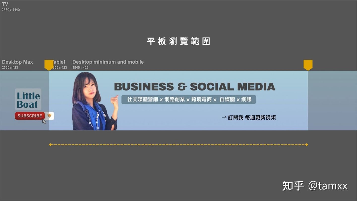 youtube封面制作,youtube制作封面