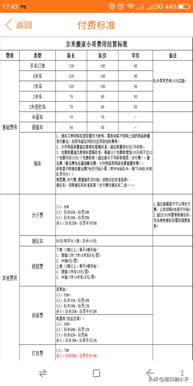 深圳兼职跑网约车哪个平台好一点,深圳找兼职最好的平台