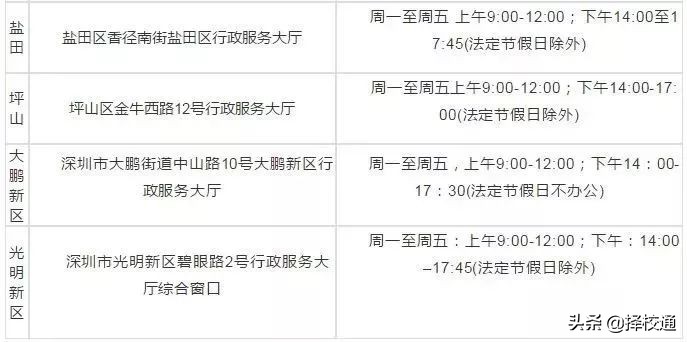 深圳公租房安居房廉租房的区别,深圳公租房安居房最新政策