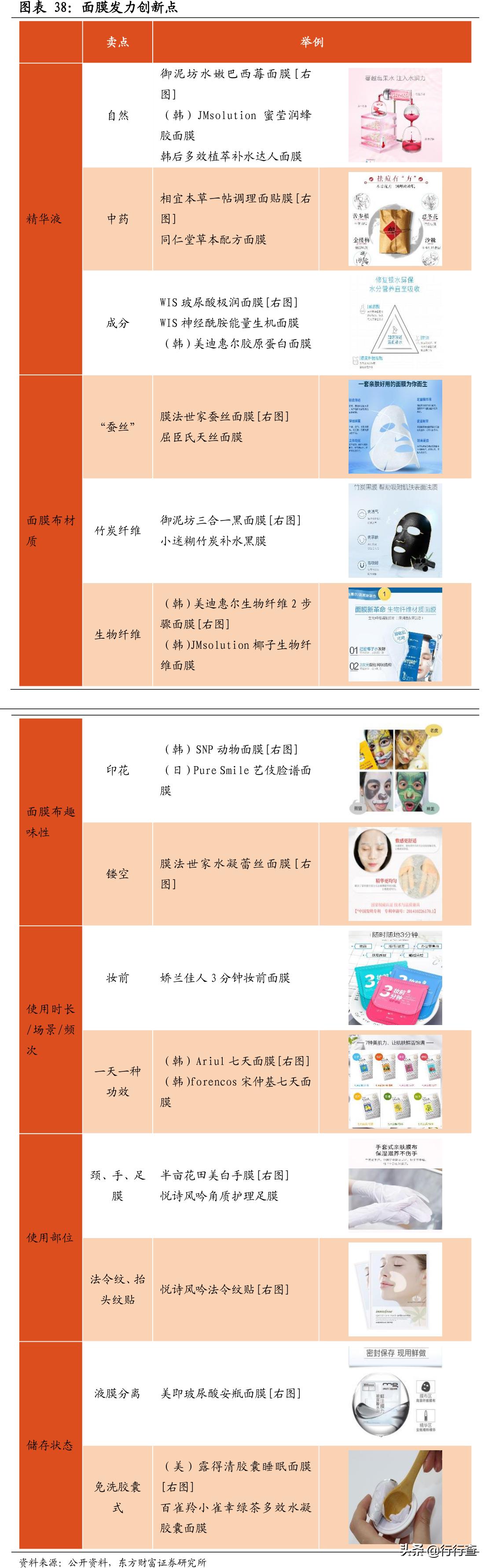 瀹樺涓嶅睆钄戒换浣曚汉,瀹樺涓嶅悎鏍煎寲濡嗗搧