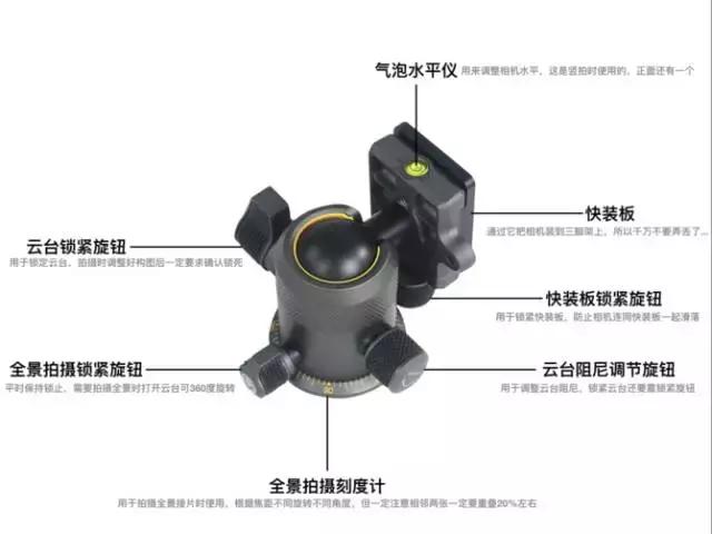 景深摄影冷知识,摄影小知识教学视频