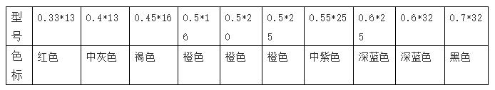 胰岛素皮下注射用多少毫升注射器,注射器皮下注射胰岛素的操作视频
