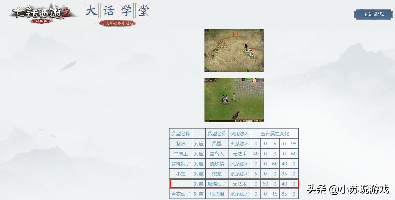 大话西游2召唤兽不参战,大话西游2召唤兽技能书大全