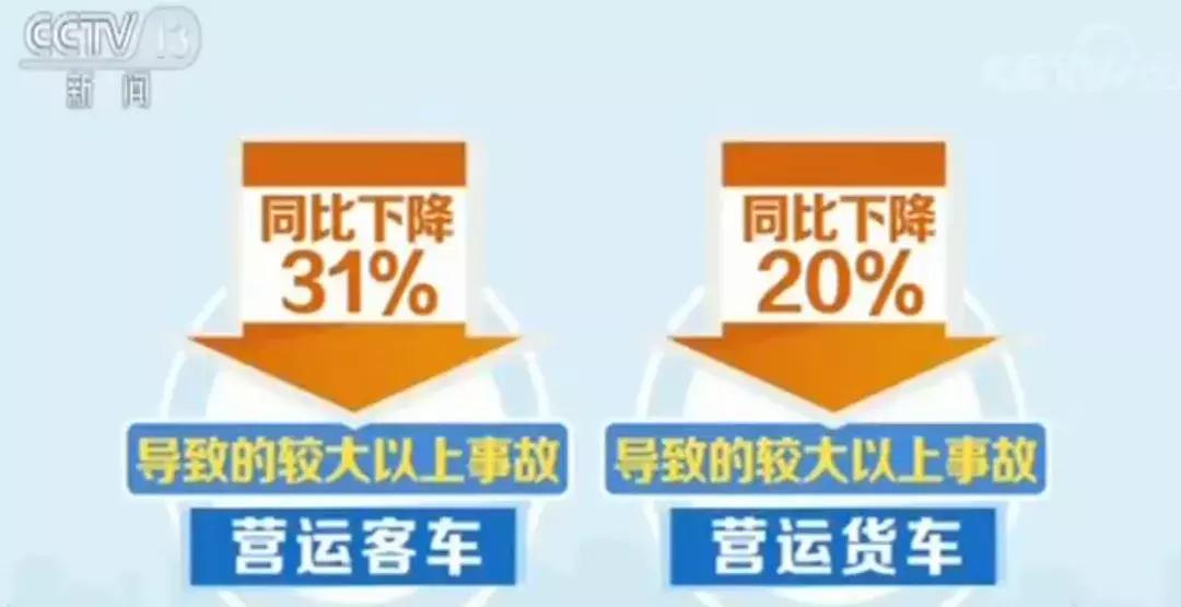 过年回家出现的安全事故,过年回家路上需要警惕
