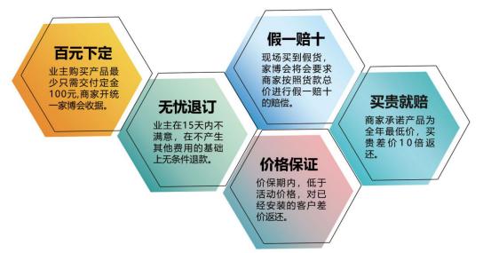 京东家博会近况,京东安巢家博会