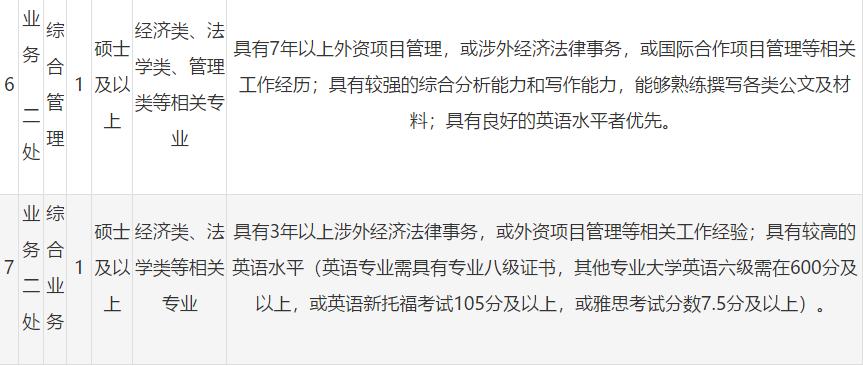发改委事业编考什么职称,正科行政编与事业编工资待遇