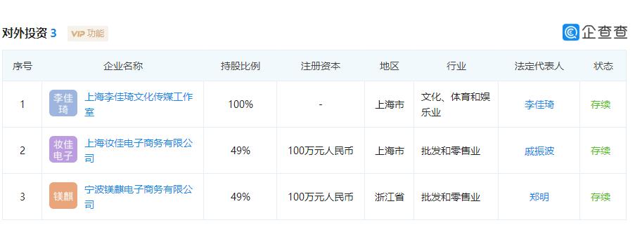 一场直播卖货过亿的主播,李佳琦国货之光李湘