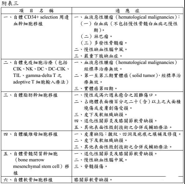 台湾干细胞治疗价格,台湾免疫细胞治疗