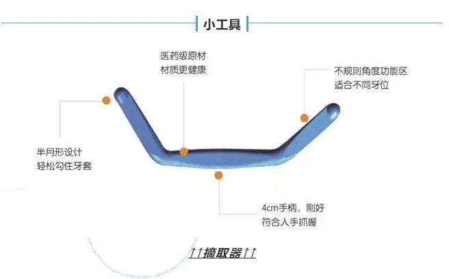 嫌隐形牙套难摘戴?那是你的姿势不正确