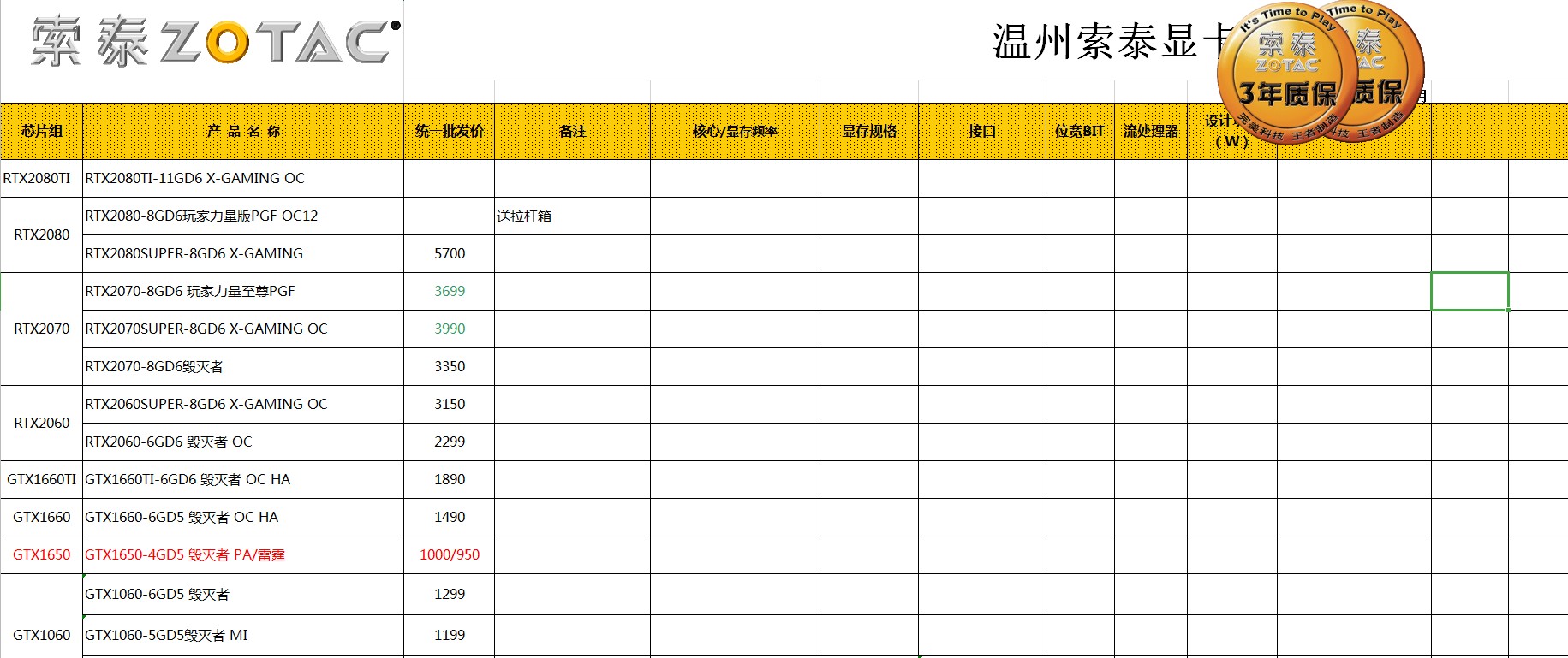 配置一台台式机需要哪些配件,现在组装电脑最新配置清单