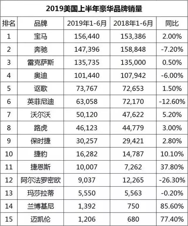 捷恩斯是几线品牌,捷恩斯值得购买吗