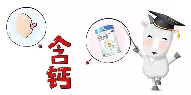 你还在给宝宝盲目补钙吗,你还在给孩子补钙吗