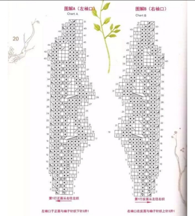 18种好看插肩袖毛衣,适合女士的插肩袖毛衣的花样