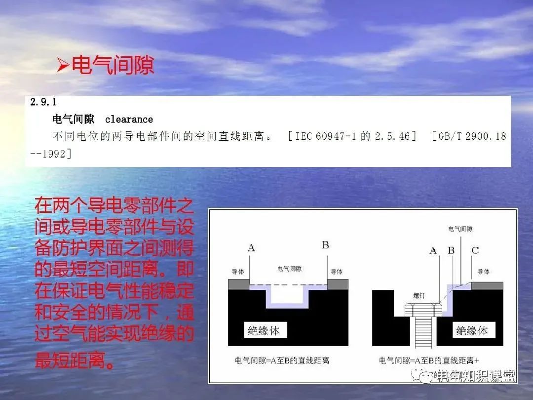 低压配电柜制作规范与标准ppt,低压配电柜元器件图例讲解