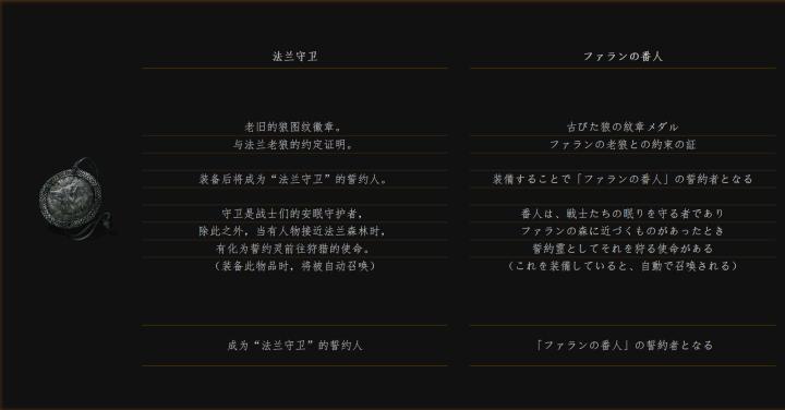 黑暗之魂法兰教学,黑暗之魂法兰克斯