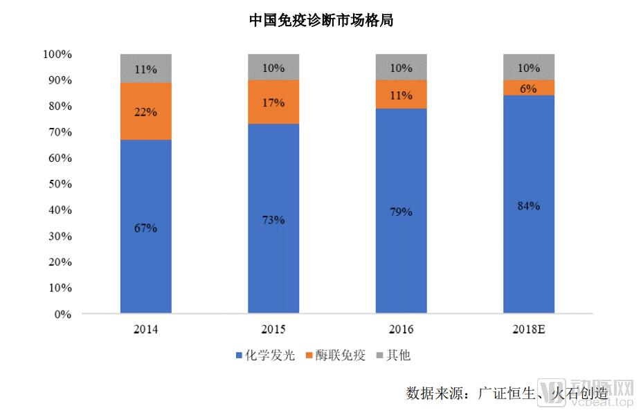 科美诊断明天股市行情预测,科美诊断2022年盈利