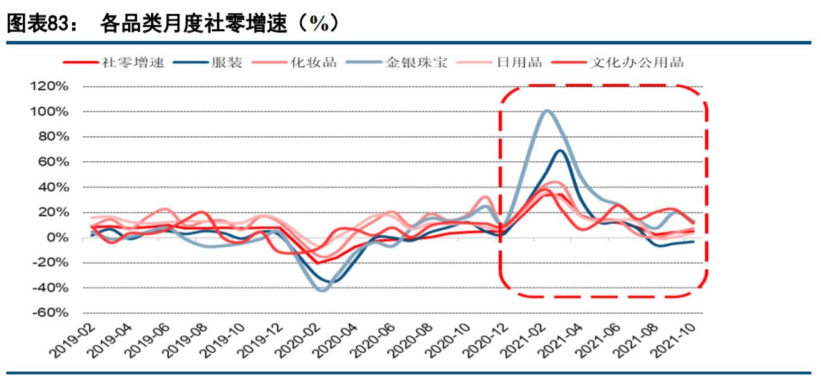 现代休闲服务业发展趋势,休闲服务业的趋势
