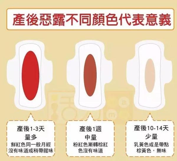 产后做好五件事让老公对你爱不完,产后最应该做的几项康复