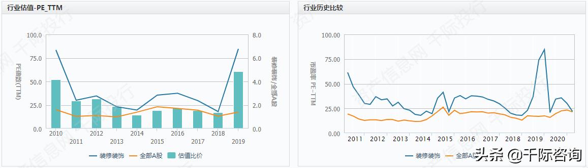 高大上的写字楼适合做什么,办公楼行业