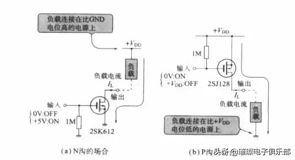 单片机外围电路干嘛的,ntc单片机外围电路