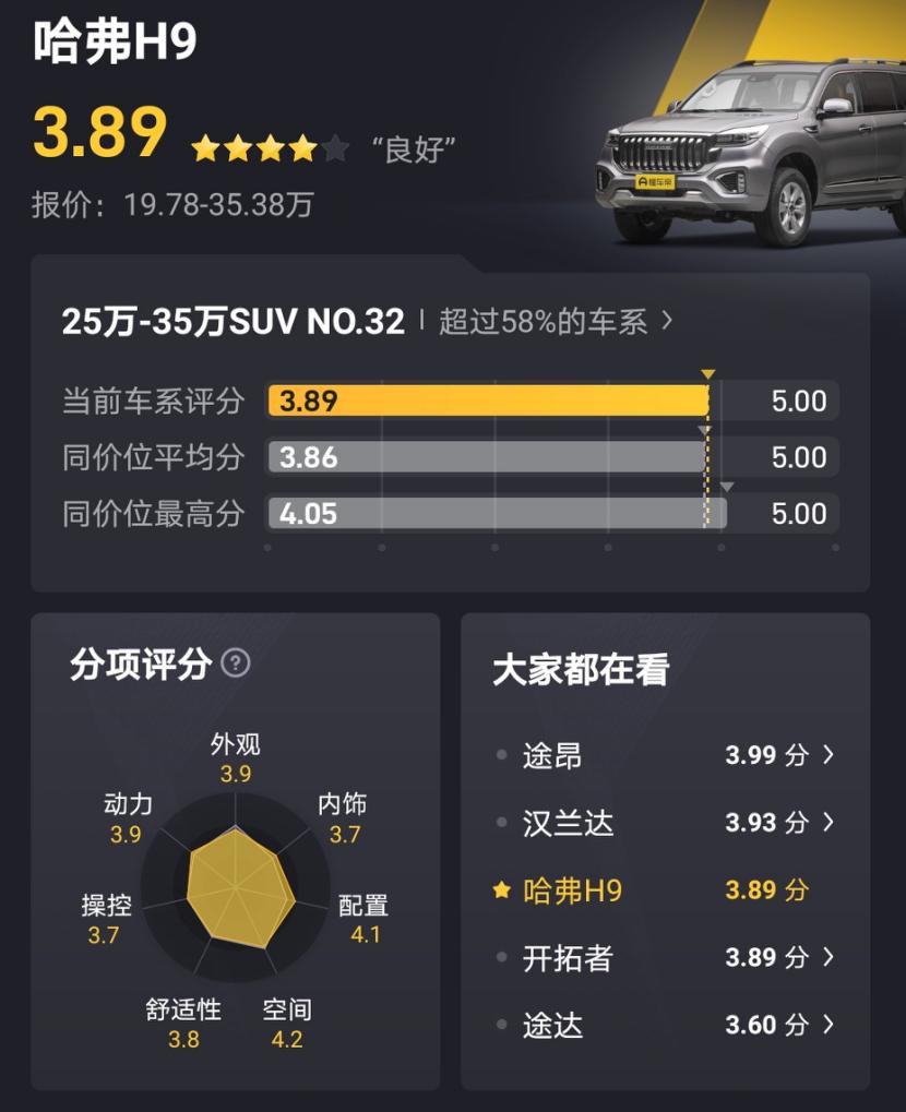 要不要买一台越野车,要不要买坦克