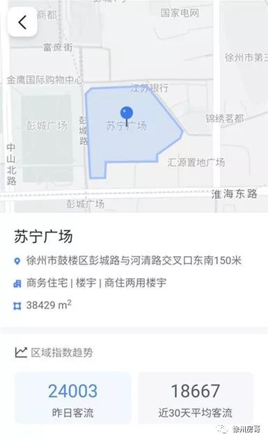 徐州在建综合体,徐州2021商业综合体
