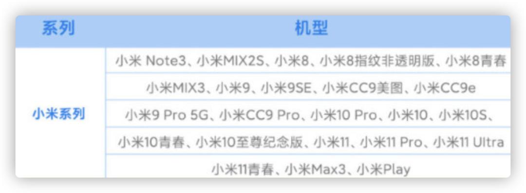 小米最强钉子户换机,小米钉子户换新