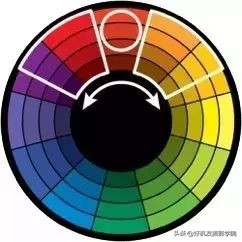 照片灰蒙蒙的怎么拍,照片灰蒙蒙的怎么变清新