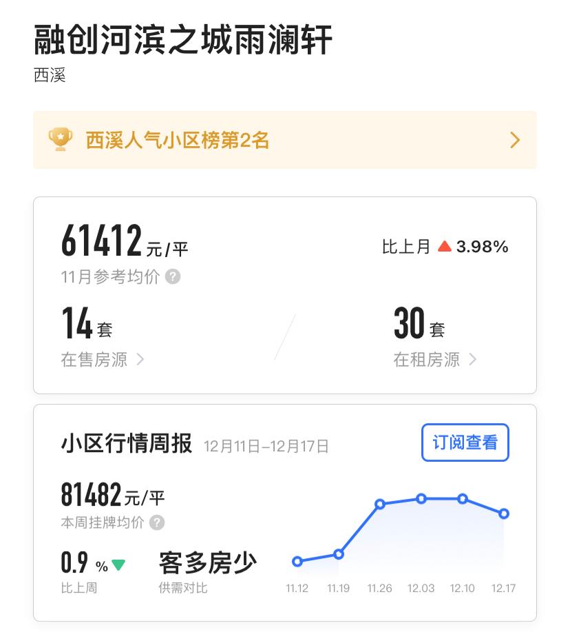 破解城西改善“难局”,可摇的新房和二手房|房叔说No.141