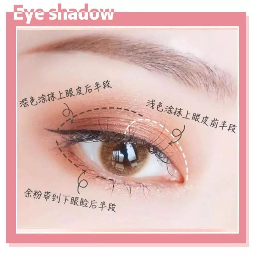 新手眼影推荐加教程,买了眼影又不想画怎么办