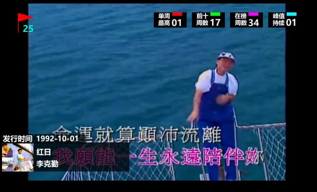 左宏元流行歌曲,左宏元最好听的十首歌曲