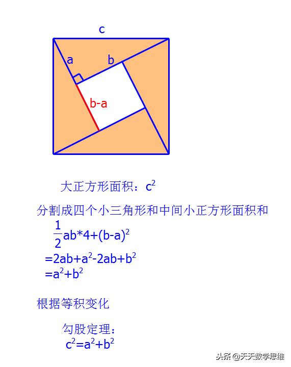 运用乘法公式进行计算,常用乘法公式初中