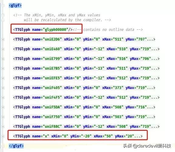 python爬虫反爬是什么,python爬虫反爬怎么解决