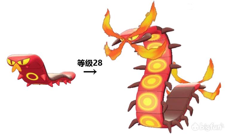 精灵宝可梦剑盾岩狗狗多少级进化,精灵宝可梦剑盾狃拉怎么进化