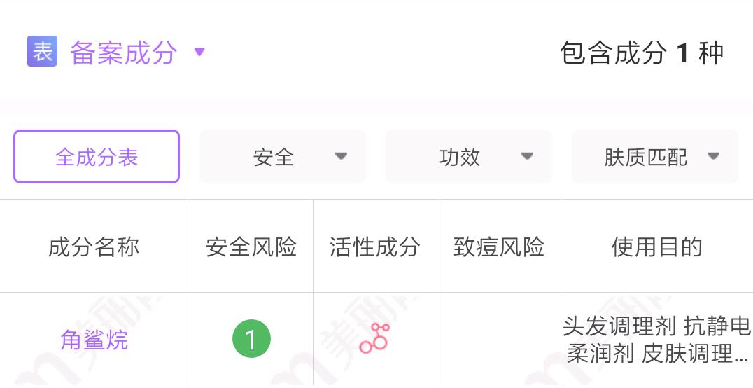 油痘肌精华液测评红黑榜,油痘肌控油精华测评推荐
