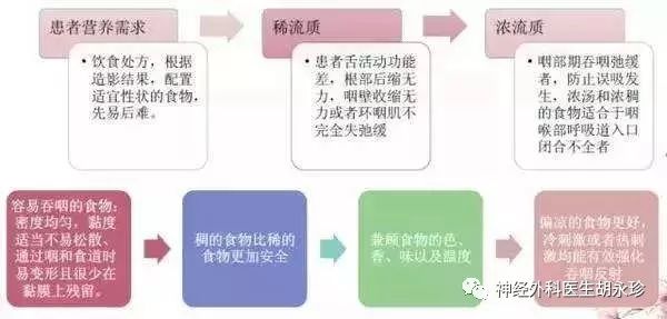 脑出血11个月还有康复的希望么,脑出血命保住了能清醒吗