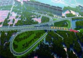 威海市精致城市建设报告,威海市高新区重点建设项目