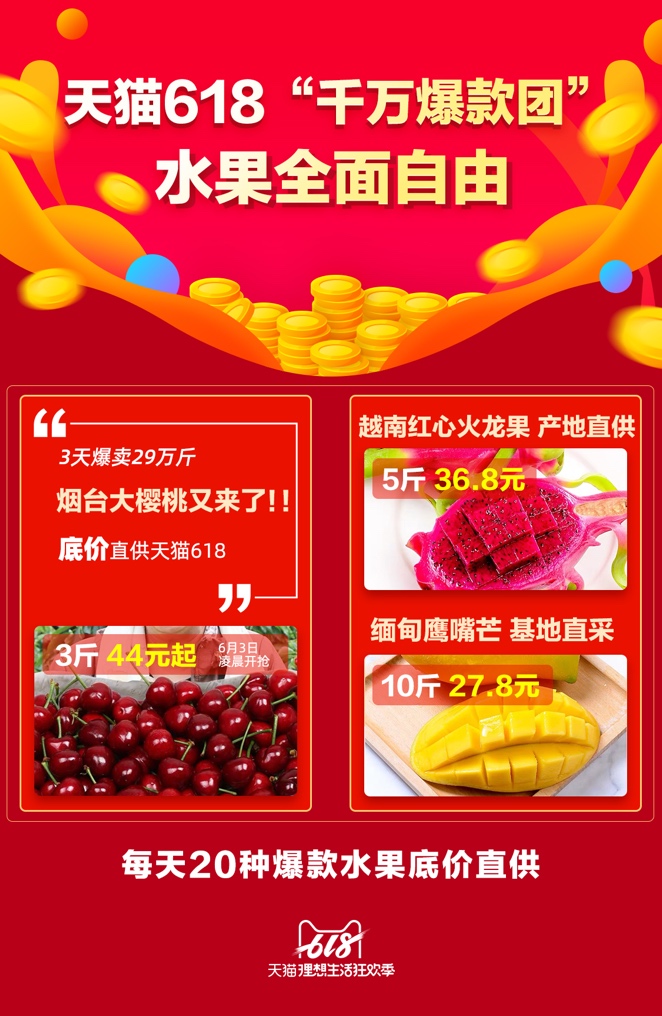 天猫618水果自由再升级：每天20种爆款水果底价直供