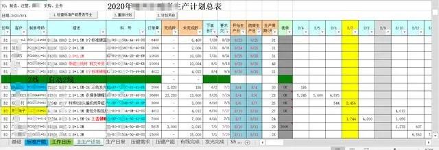 pmc管理是什么工作,pmc管理入门
