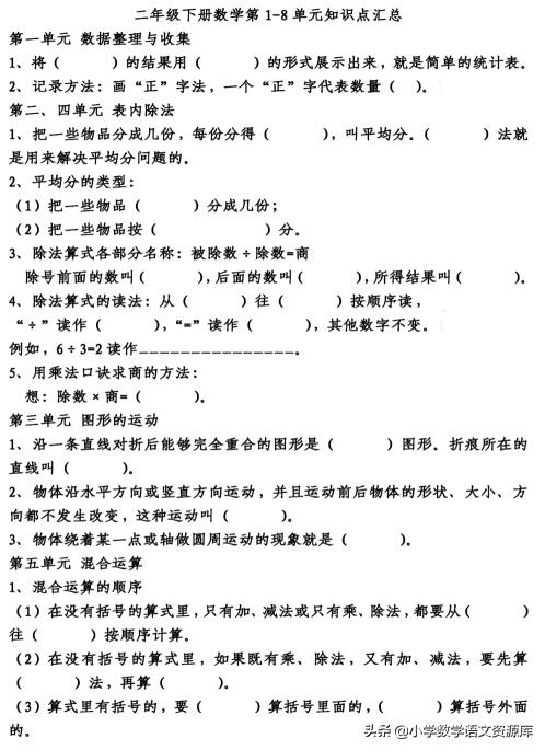 人教版小学六下复习数学知识点,六下数学人教版重点难点题讲解