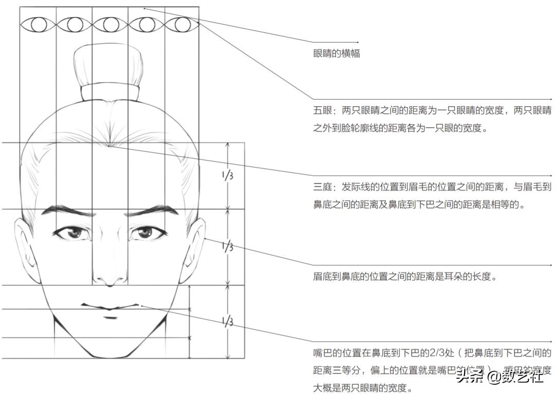 手绘大触在线换脸用的什么软件,绘画大触在线改画